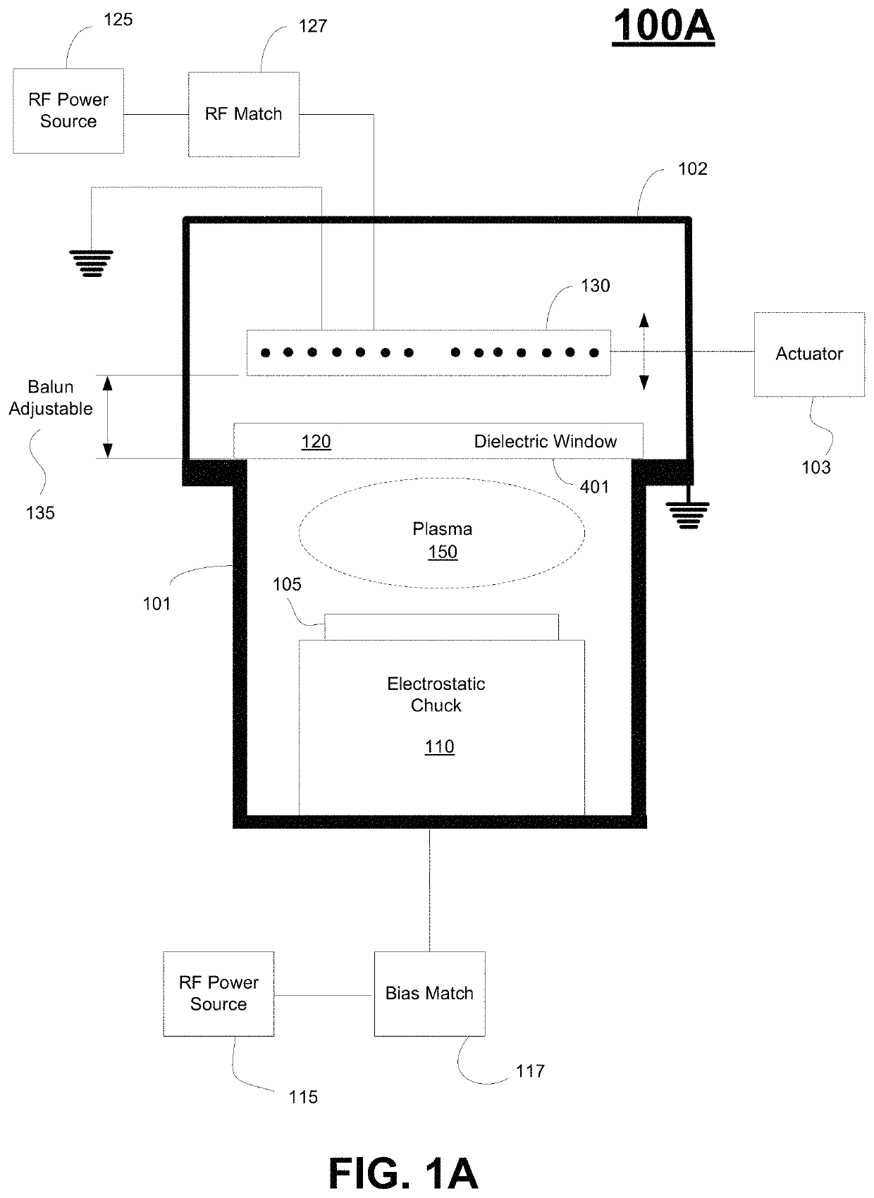 RF antenna producing a uniform near-field Poynting vector