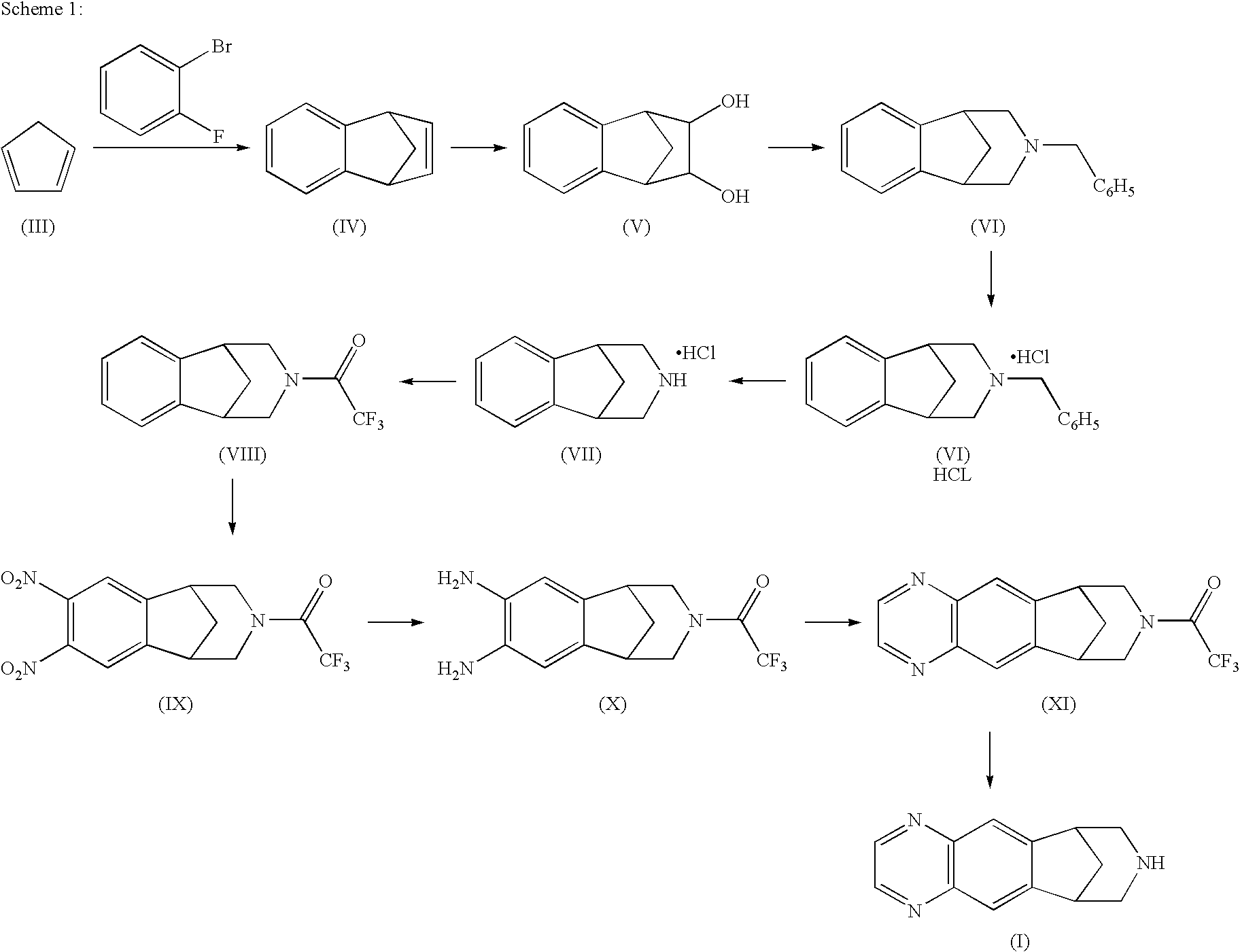 Processes for the preparation of varenicline and intermediates thereof