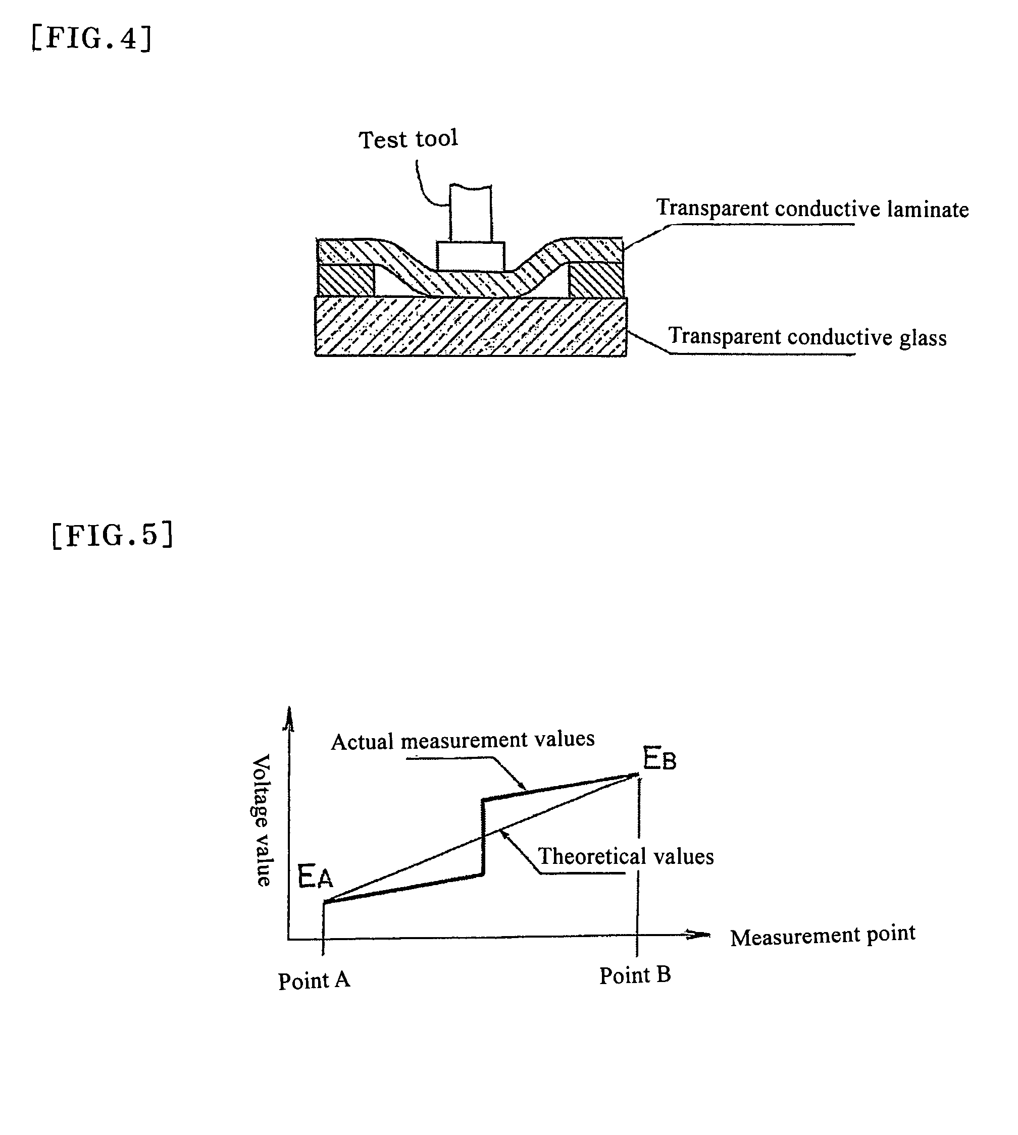 Transparent conductive laminate and touch panel therewith