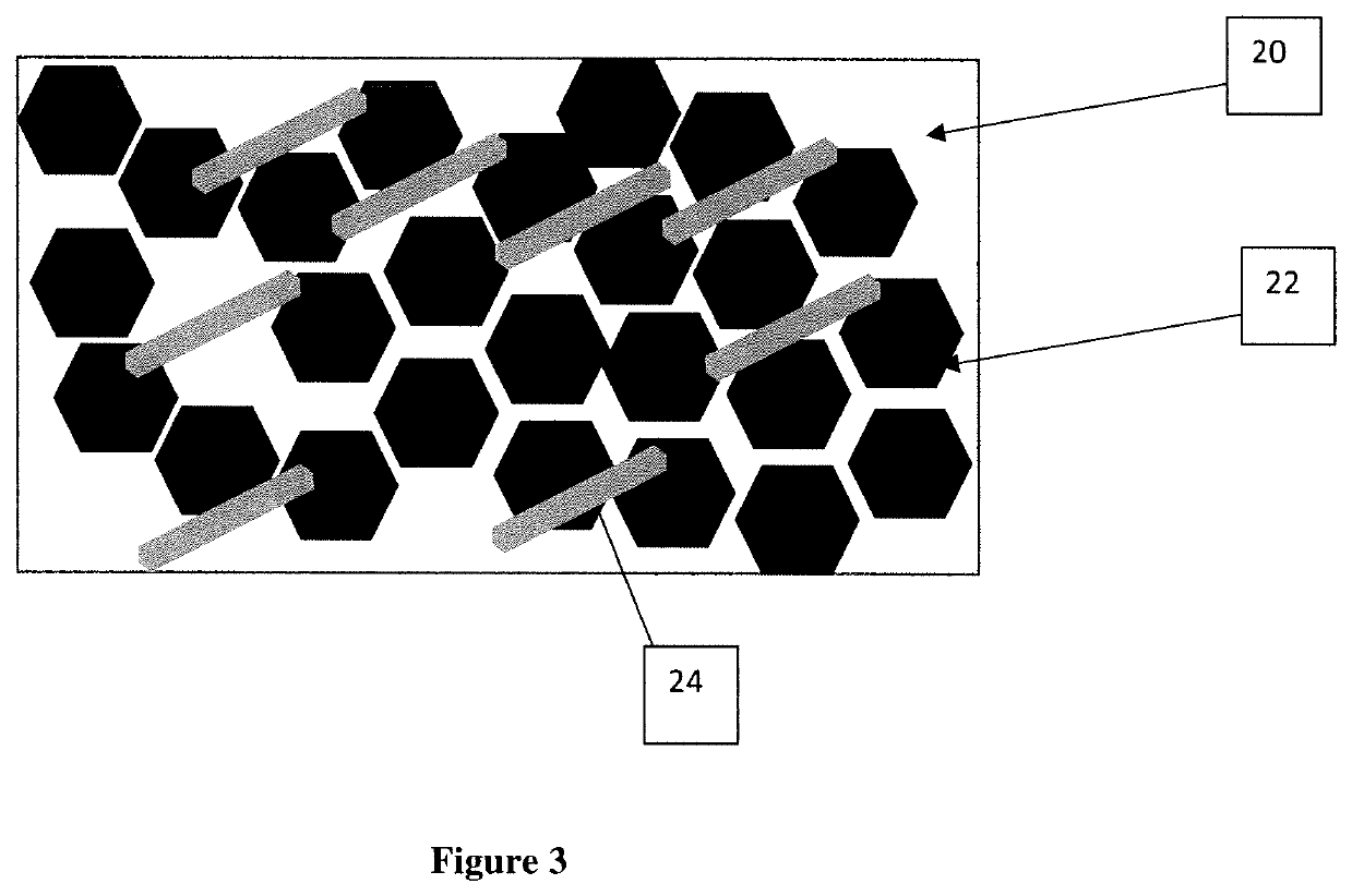 Degradable Metal Matrix Composite