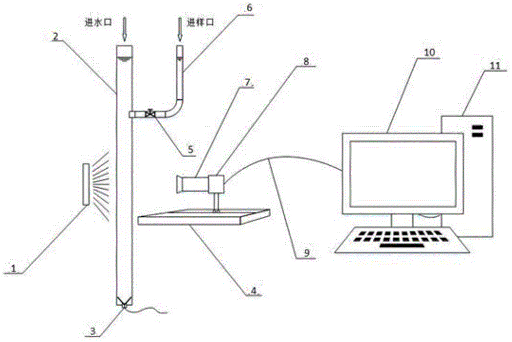 Method and system for detecting flock fractal features in water in different spatial dimensions