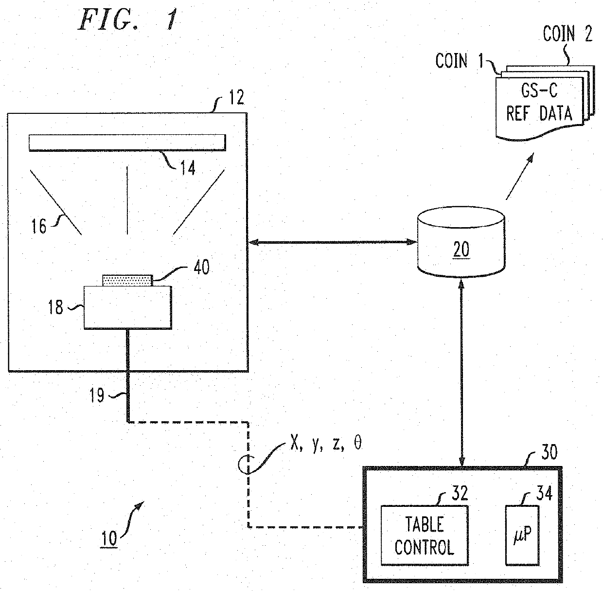 Computer-controlled 3D analysis of collectible objects