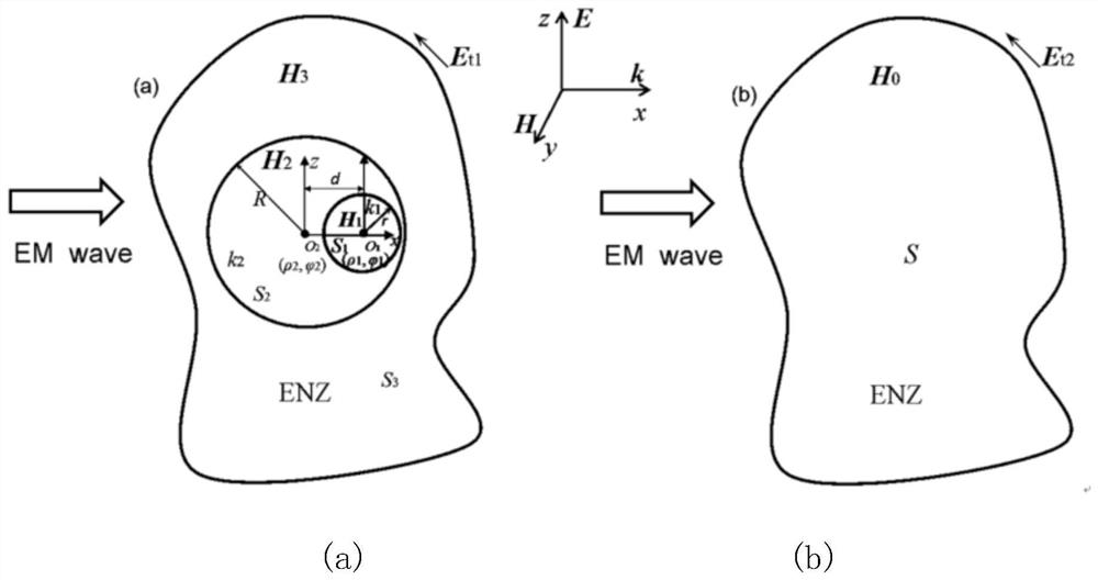 A Waveguide-Based Microwave Frequency Selector