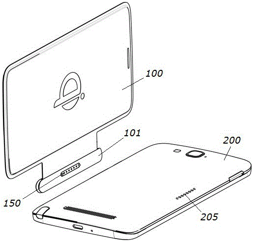 A smart phone and its mobile phone screen protective cover with wireless charging function