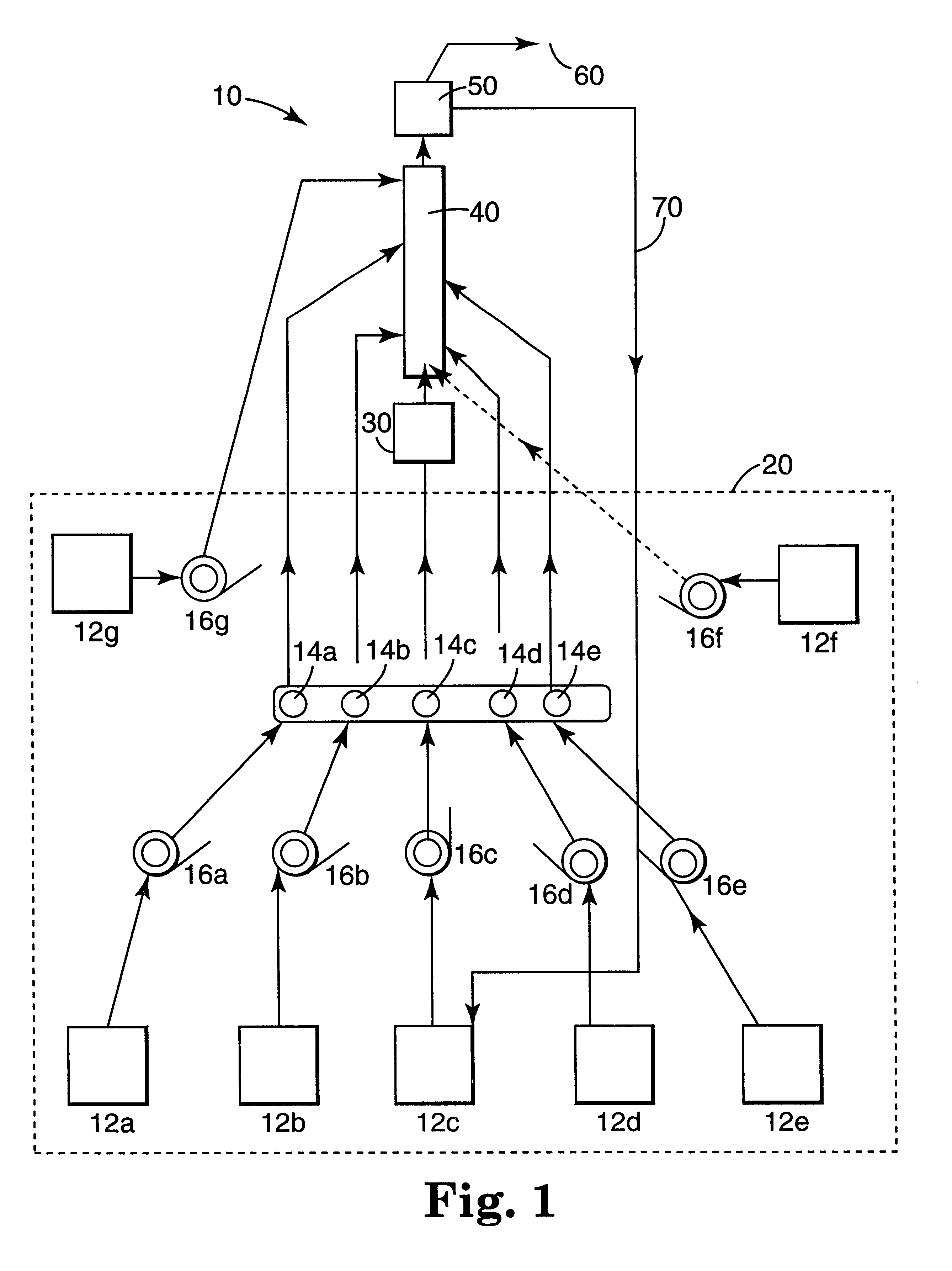 Continuous process for the production of controlled architecture materials