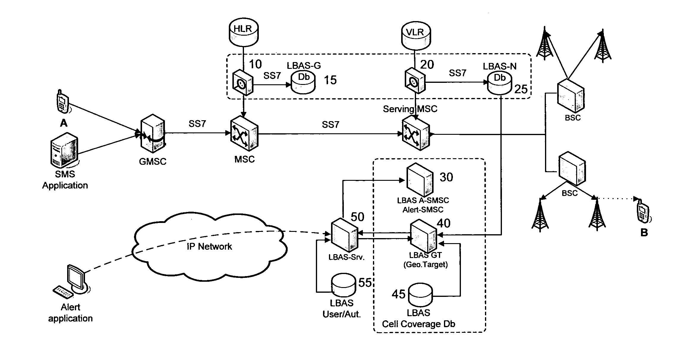 Alert system with controlled load of network