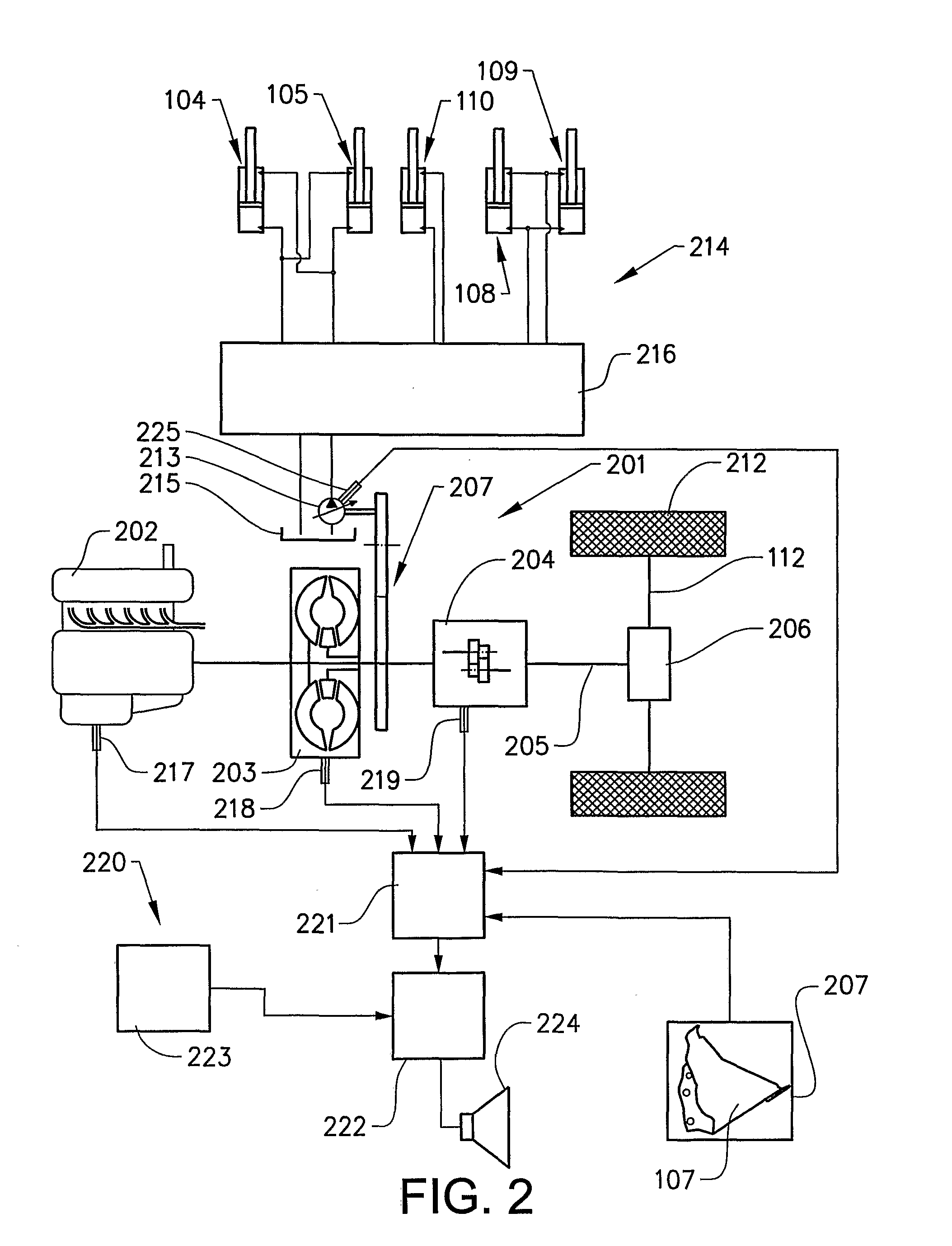 Method and a system for providing feedback to a vehicle operator