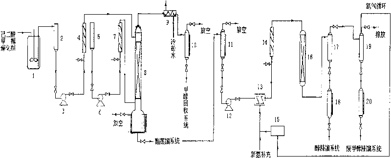 Method for producing 1,6-hexandiol