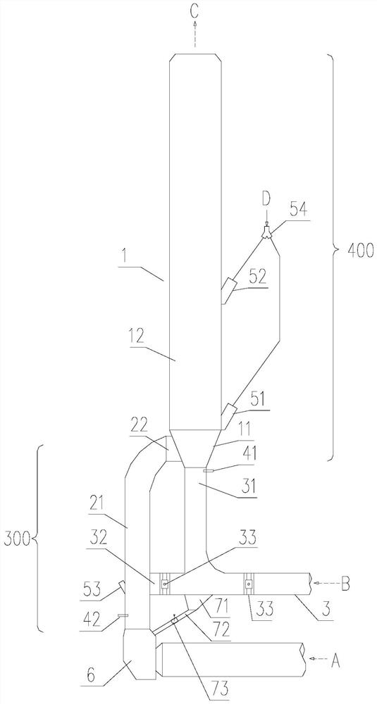 A self-denitration system and process for calciner partitioned organization combustion self-denitration that can adjust the oxygen concentration in the reduction zone