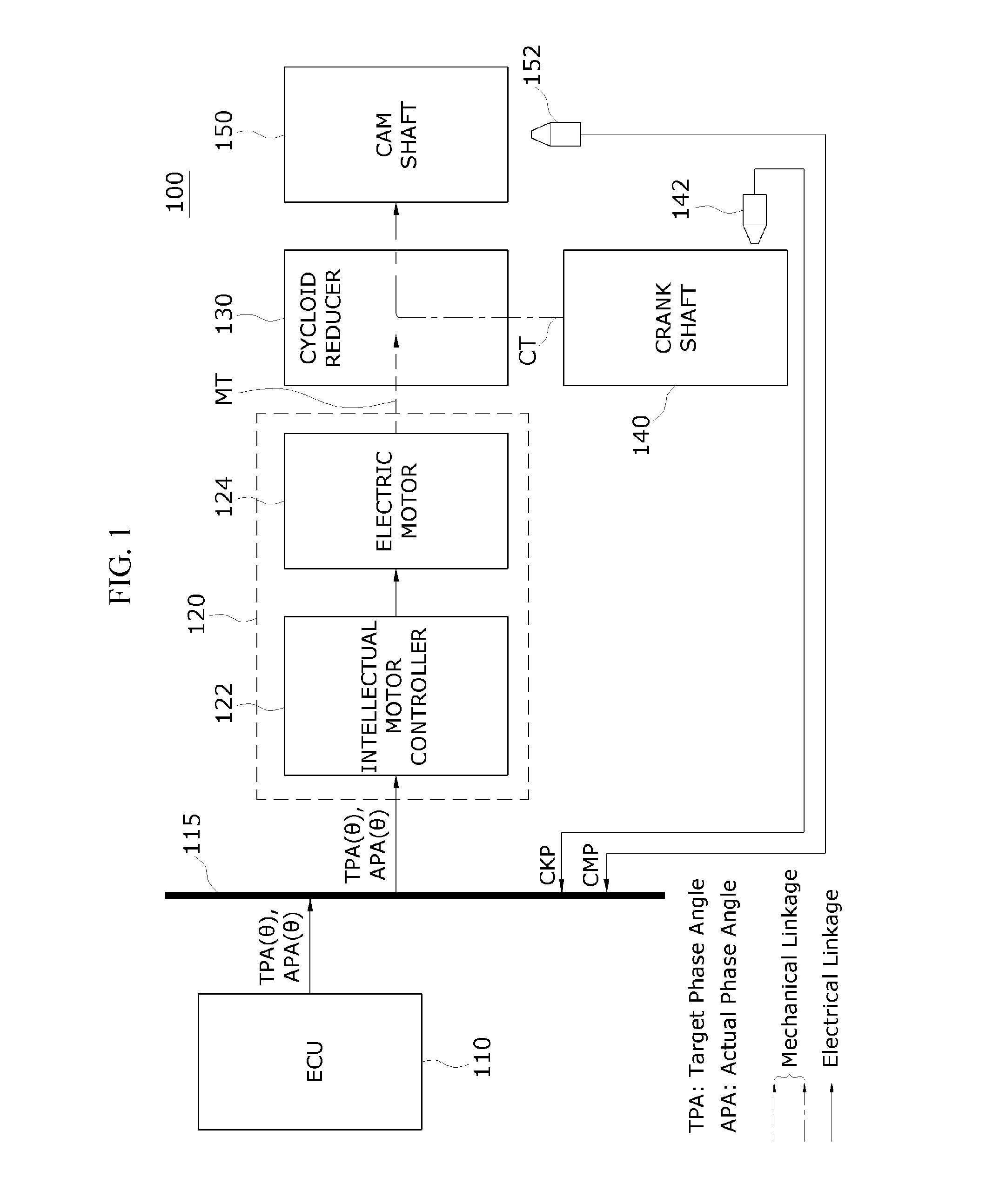 Continuous variable valve timing control device and control method therefor