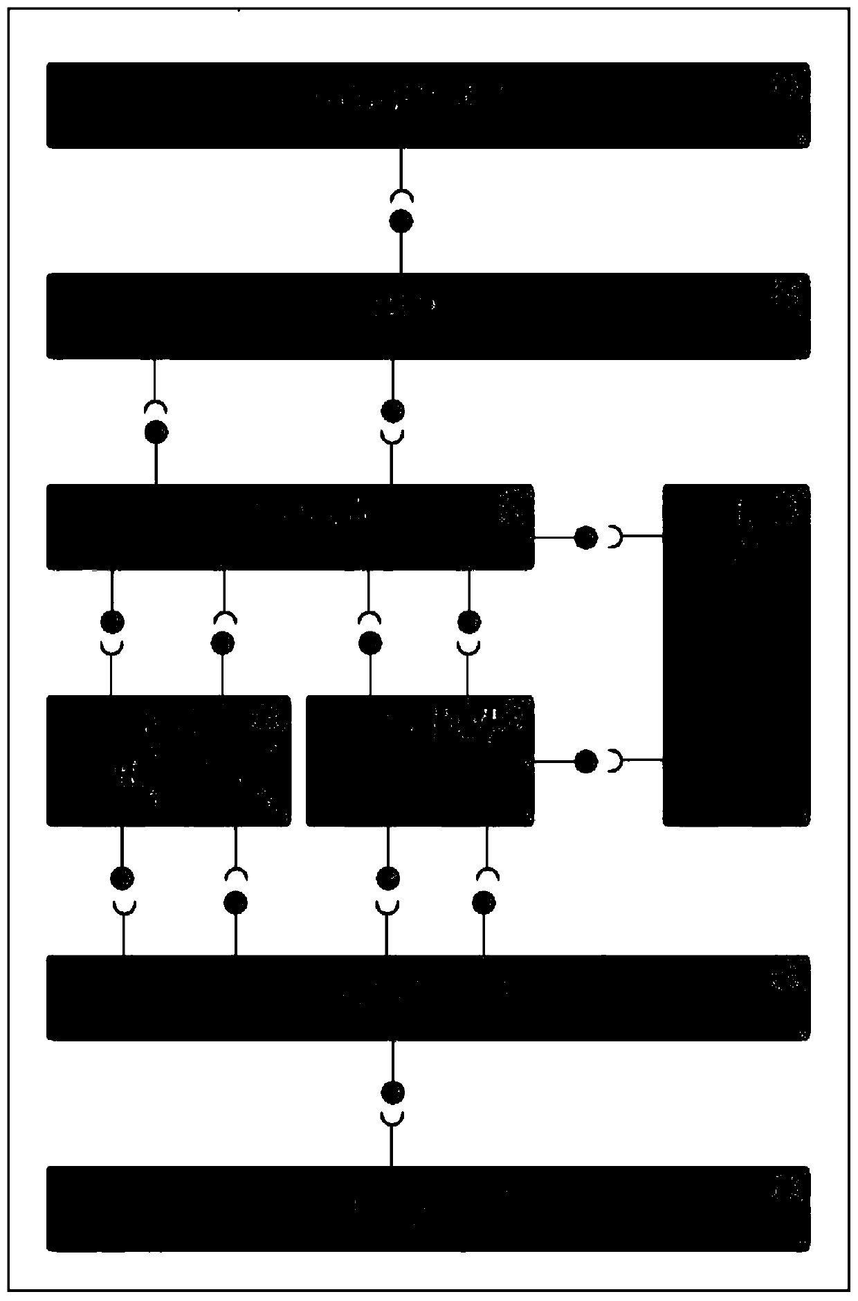 Machine learning model life cycle management system and method