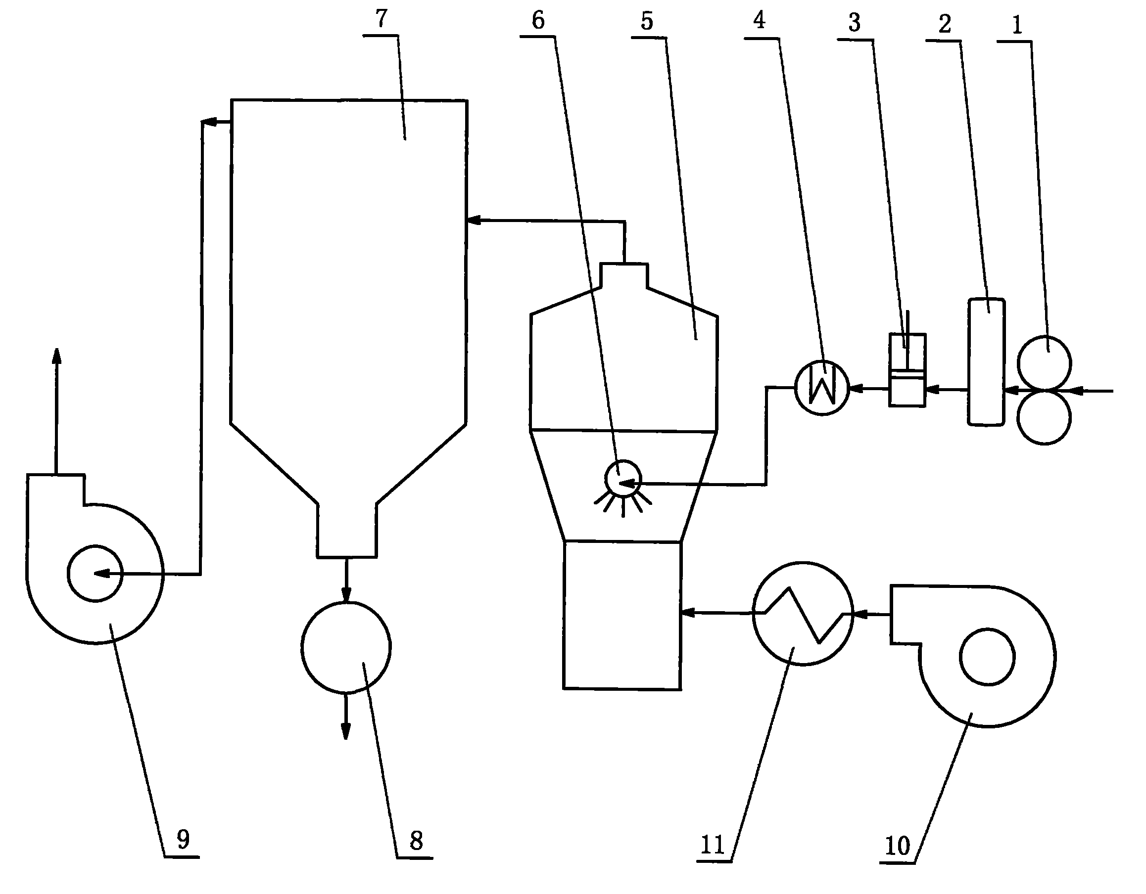 Method for continuously drying sodium aliphatic alcohol sulfate and sodium olefin sulfonate slurry