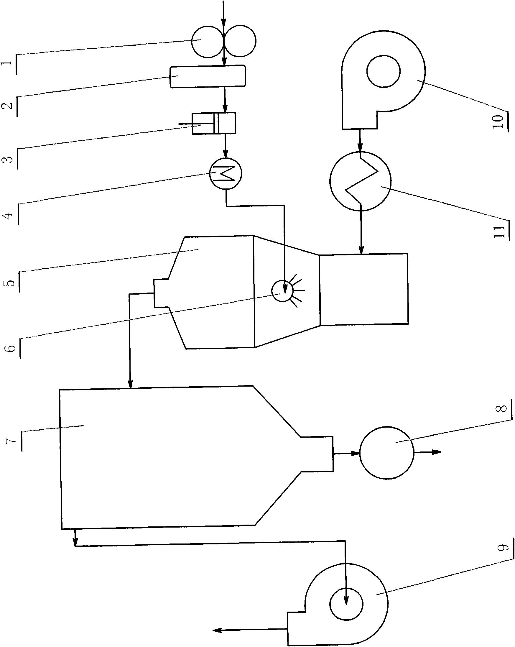 Method for continuously drying sodium aliphatic alcohol sulfate and sodium olefin sulfonate slurry