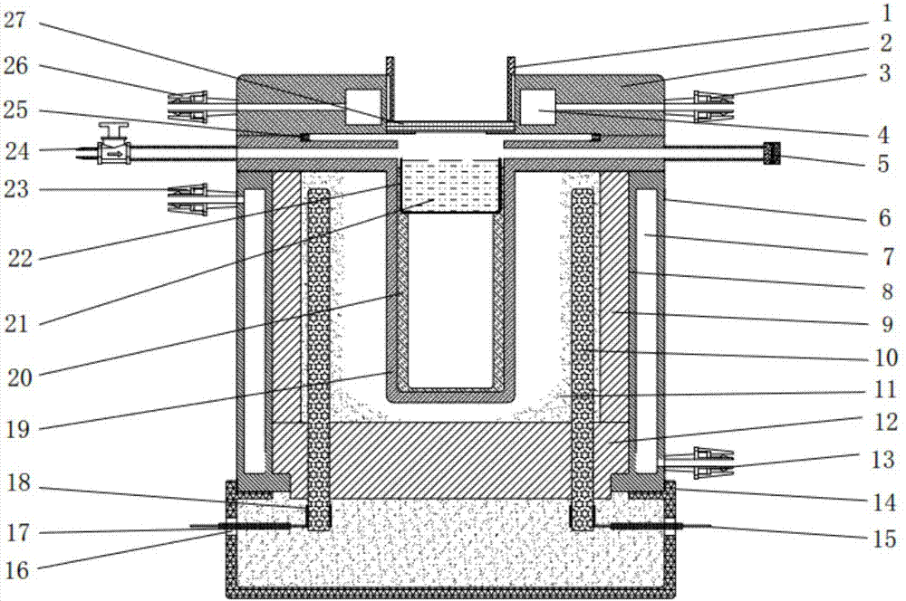 Microscope heat stage device used for measuring gas solubility in high-temperature molten salt system with on basis of Raman spectroscopy