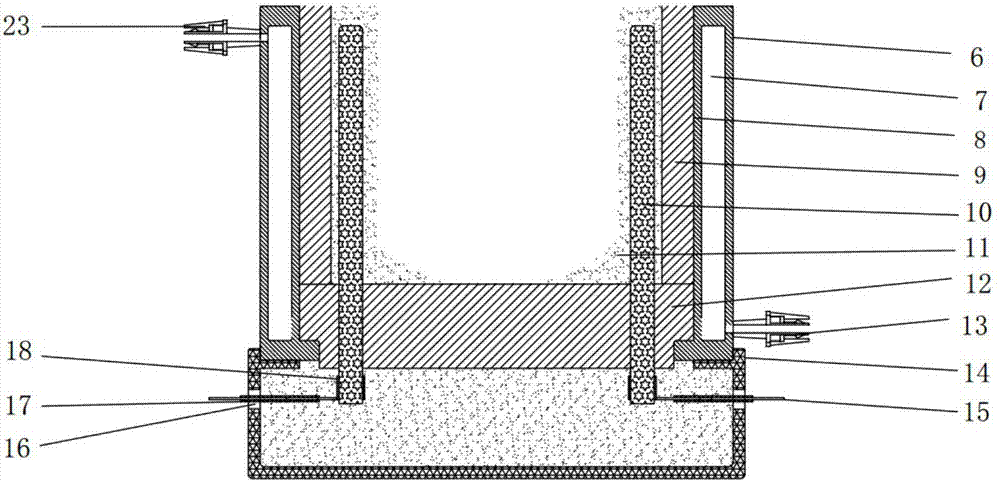 Microscope heat stage device used for measuring gas solubility in high-temperature molten salt system with on basis of Raman spectroscopy