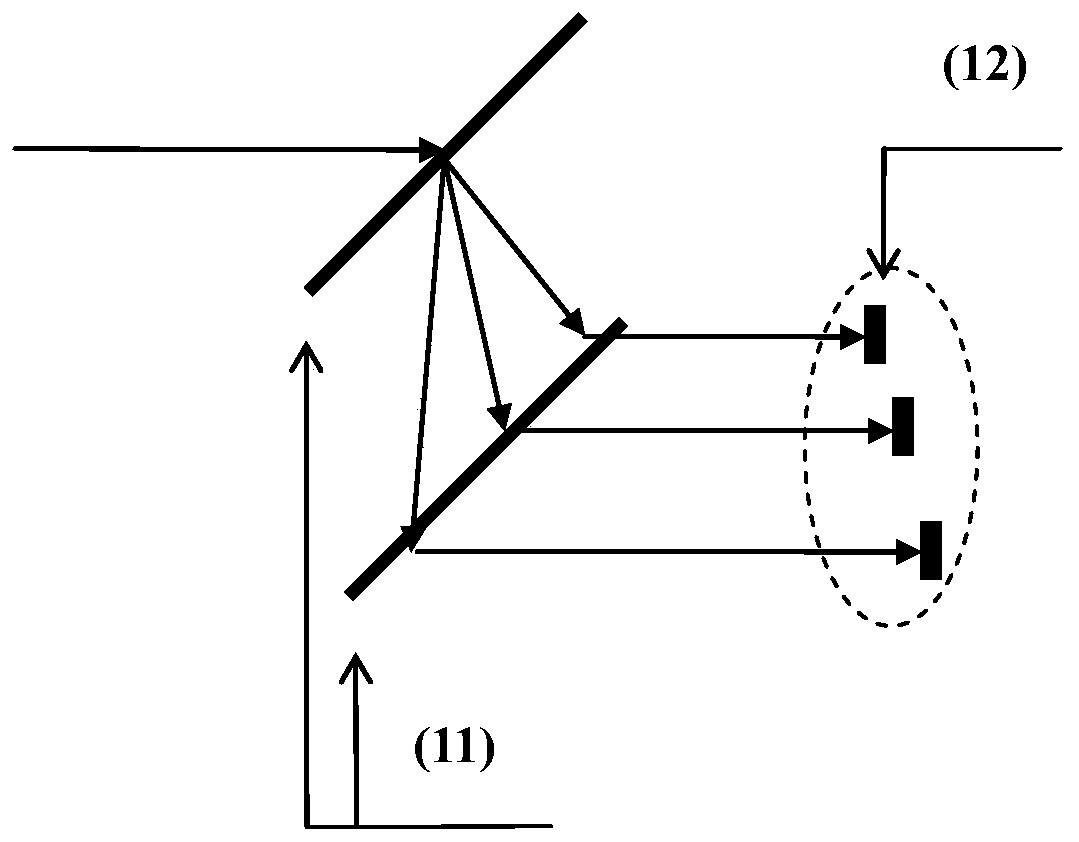 A device and method for generating ultra-broadband optical radiation