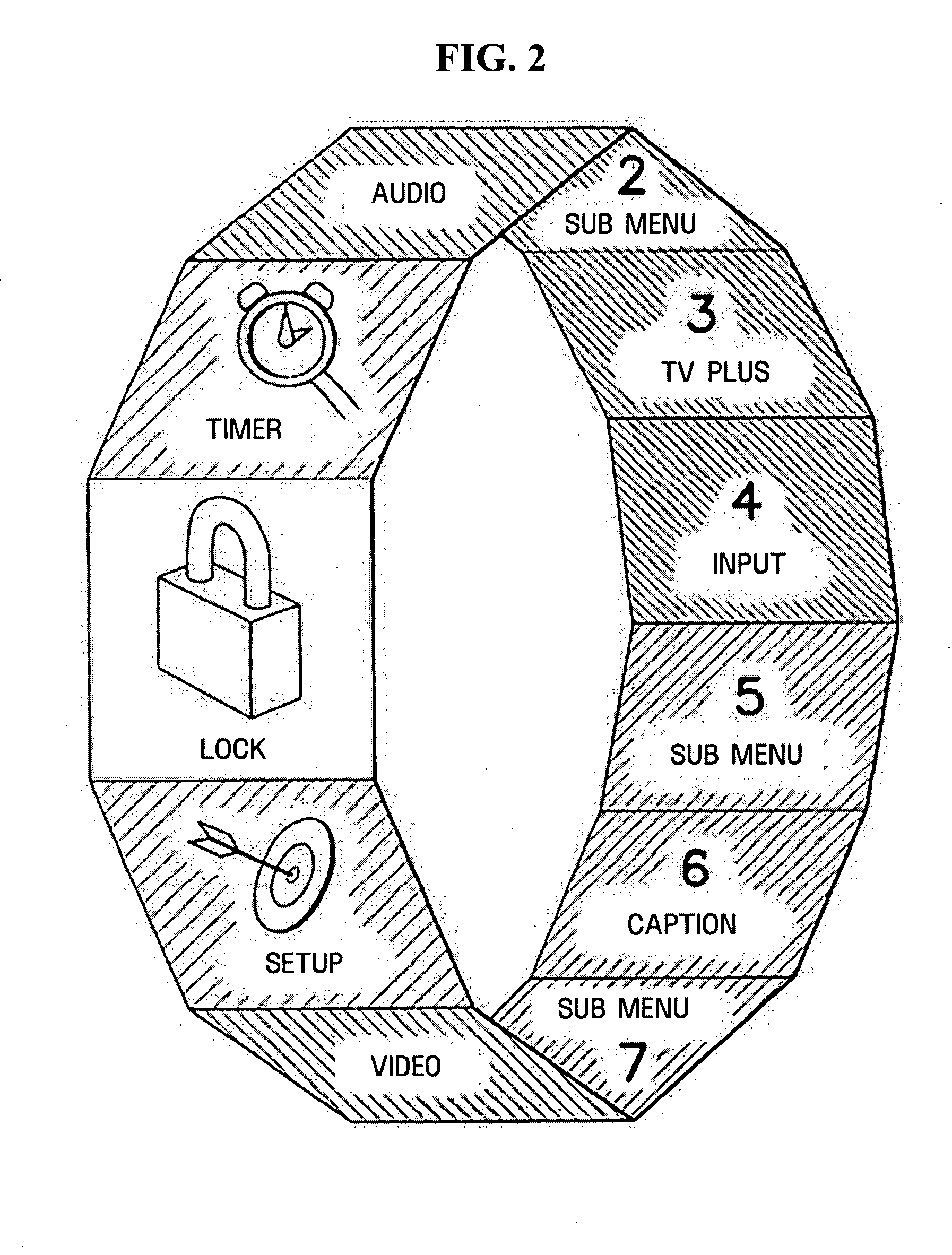 Apparatus and method for supporting user interface enabling user to select menu having position or direction as corresponding to position or direction selected using remote control