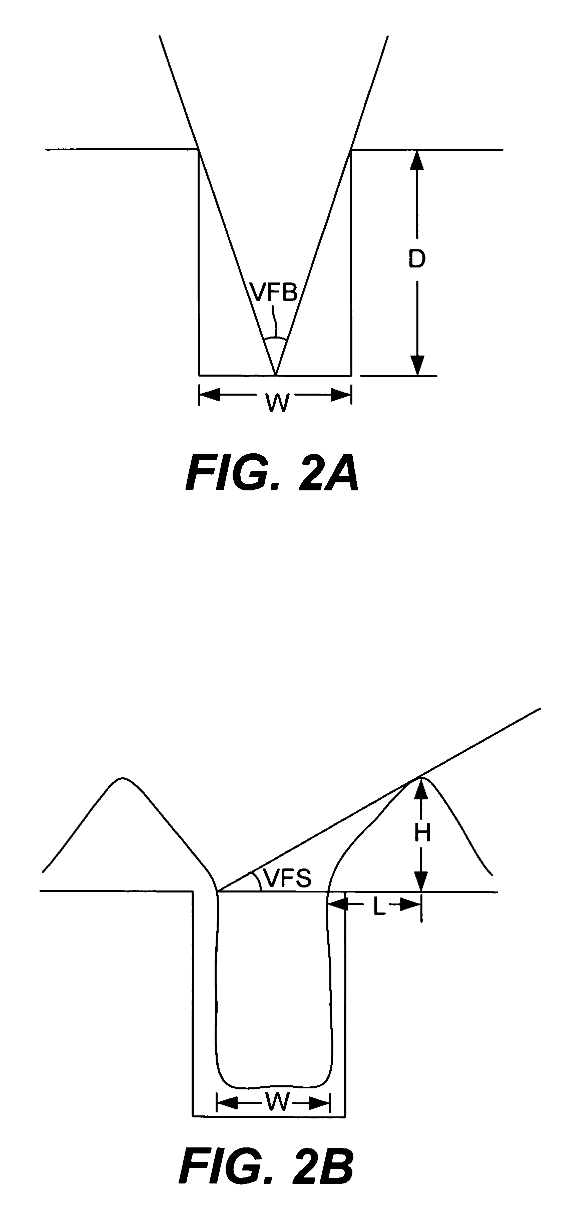 Dynamic modification of gap fill process characteristics