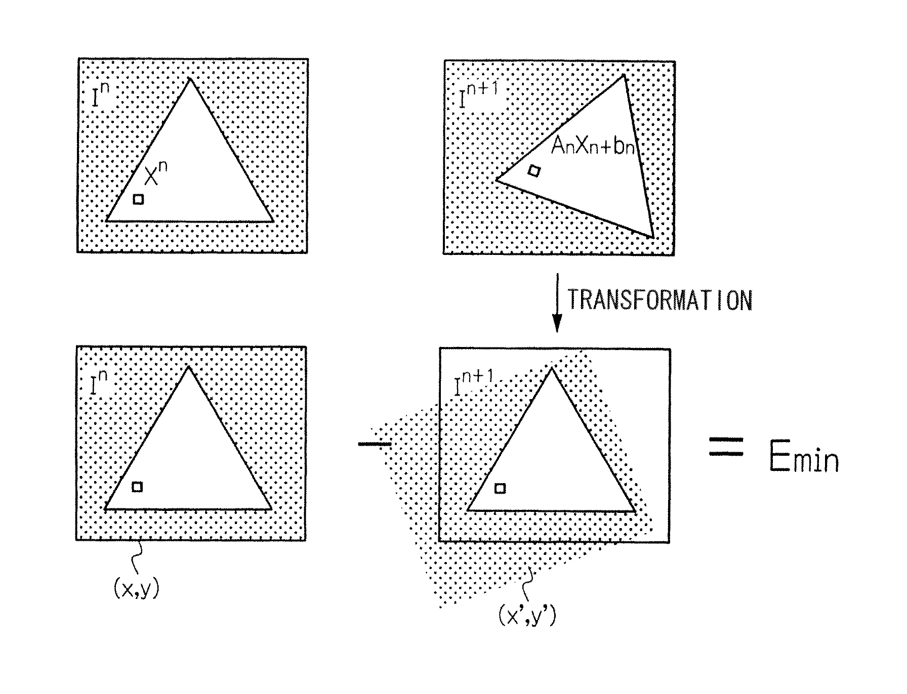 Motion Extraction Device and Program, Image Correction Device and Program, and Recording Medium