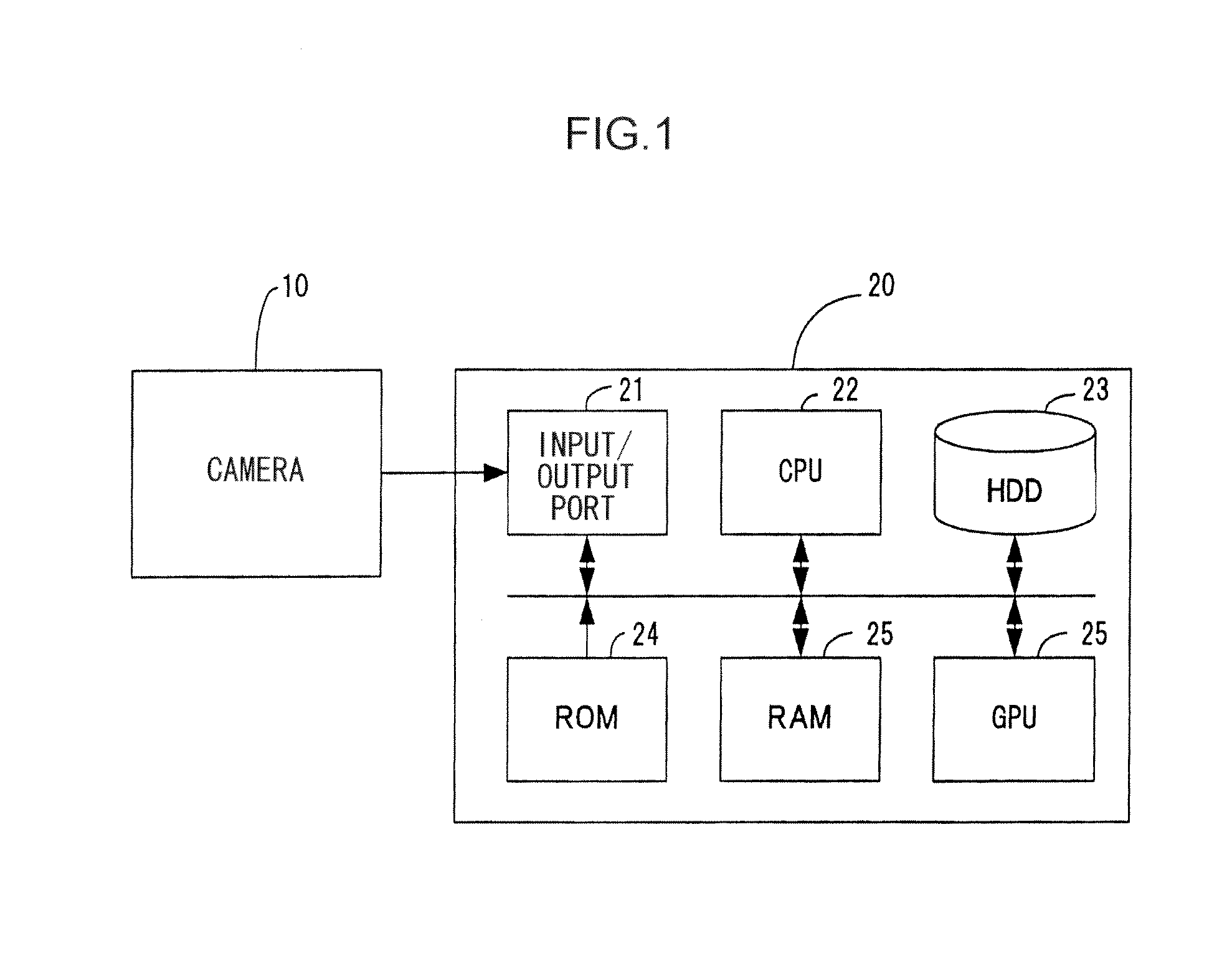 Motion Extraction Device and Program, Image Correction Device and Program, and Recording Medium