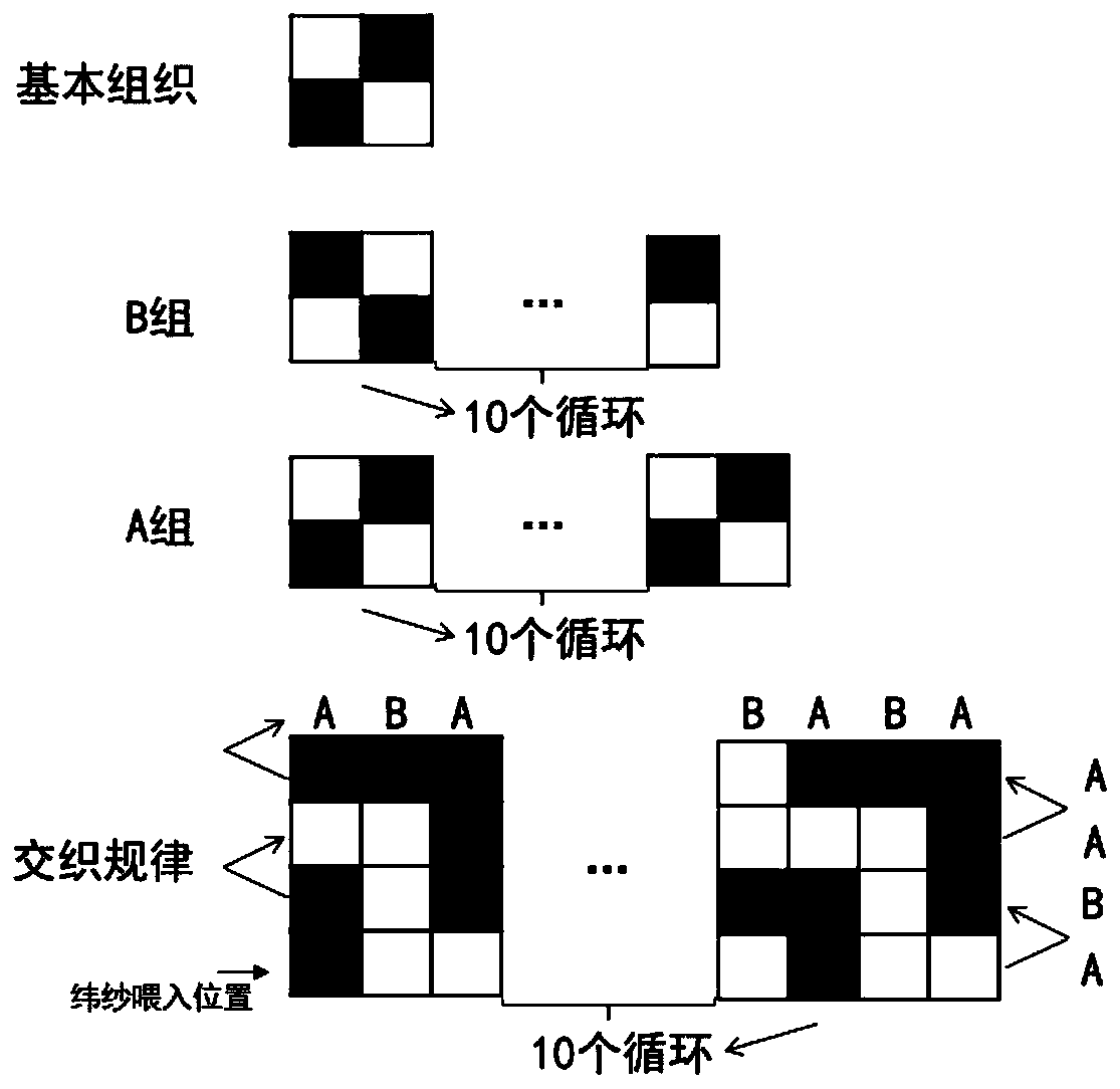 Preparation method of reinforced cement-based concrete non-splicing type woven pipe