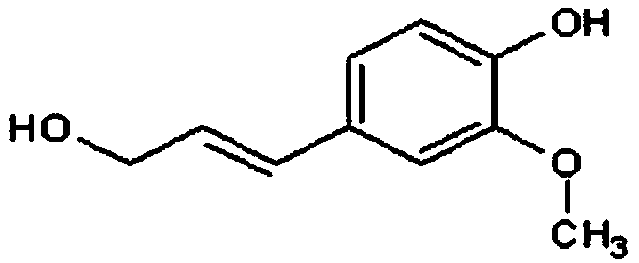 A method for the separation and detection of coniferyl alcohol and sinapyl alcohol by gas chromatography