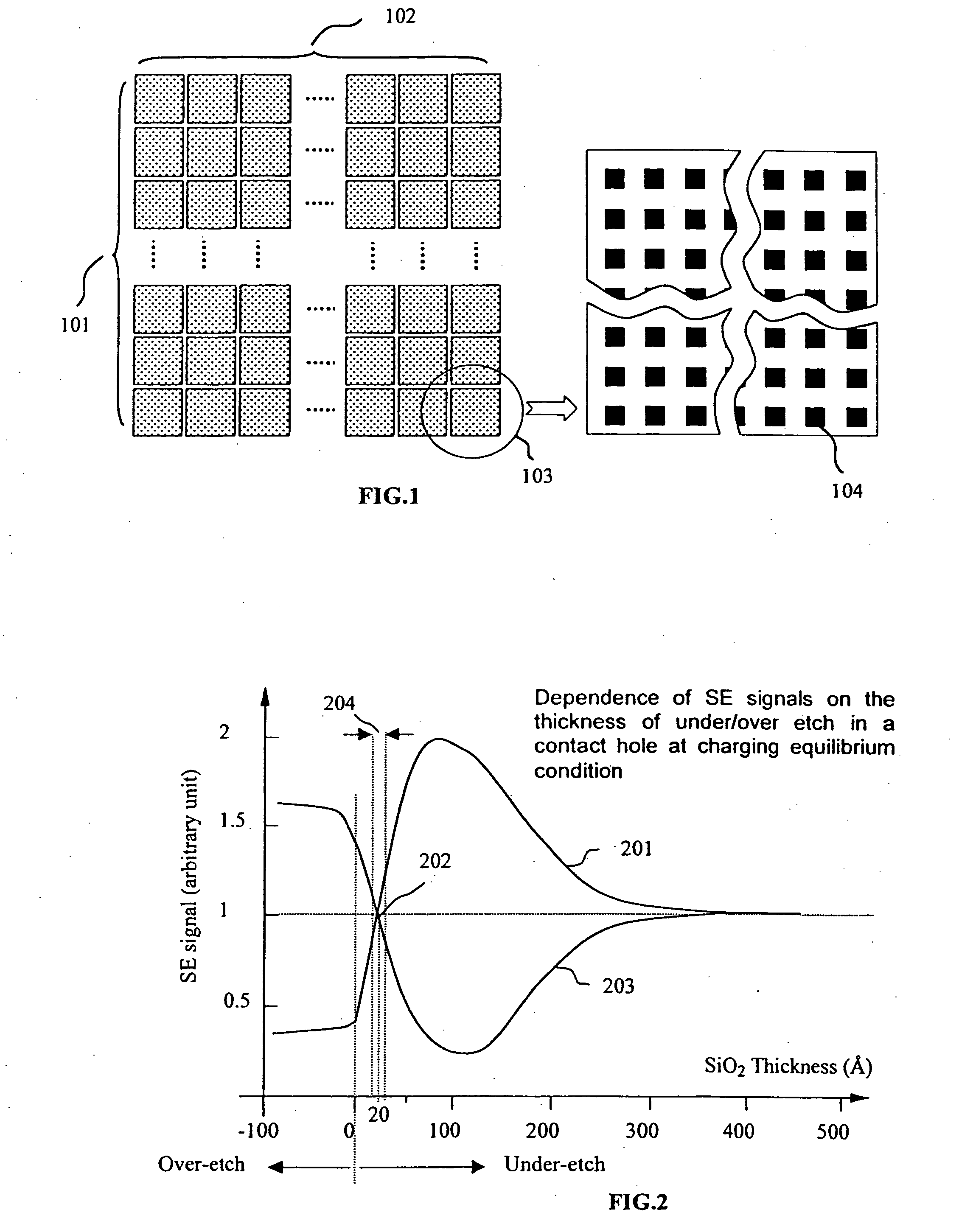 Method for in-line monitoring of via/contact holes etch process based on test structures in semiconductor wafer manufacturing