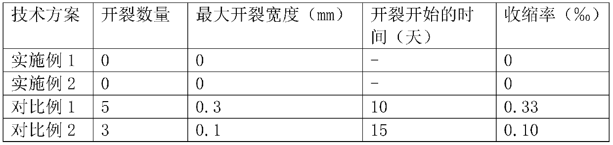 Structure capable of preventing concrete long wall early cracking, construction method and application