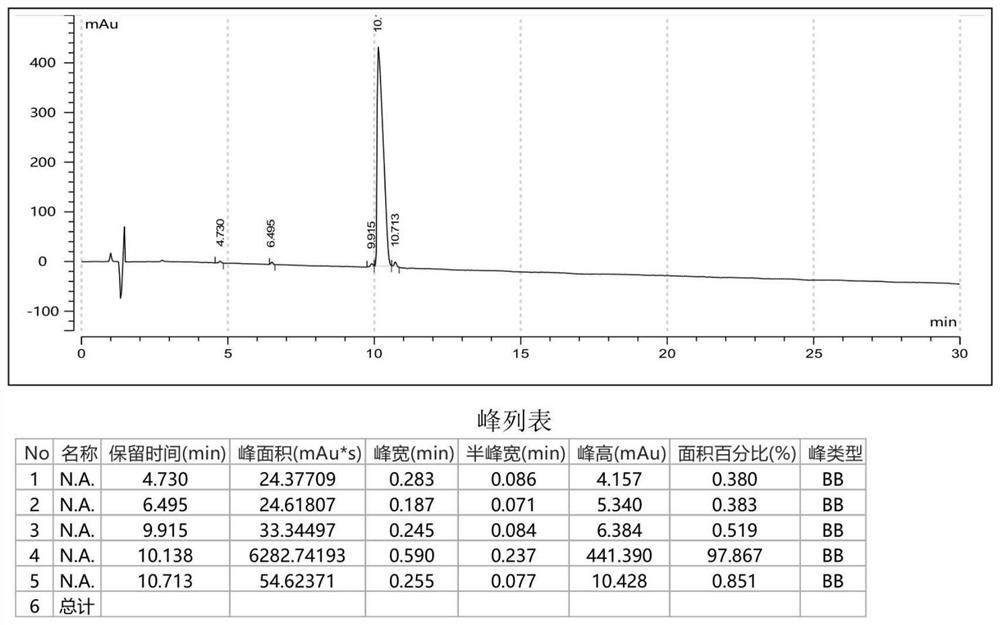 Application of polypeptide analogue in anti-wrinkle and anti-aging