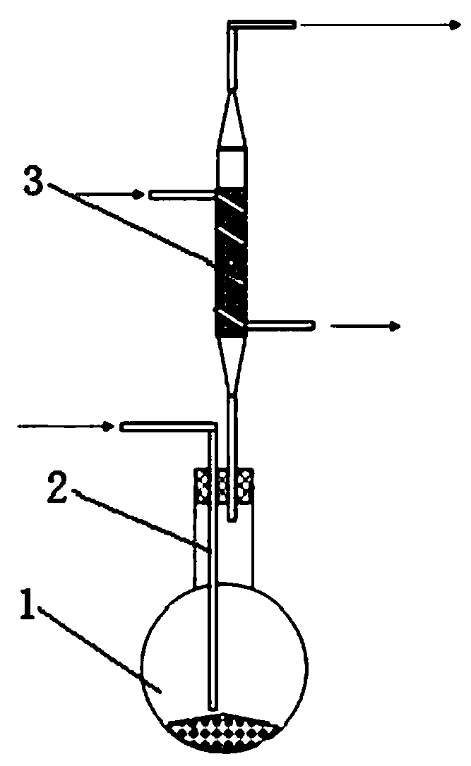 A method of loading easily sublimable substances in porous materials