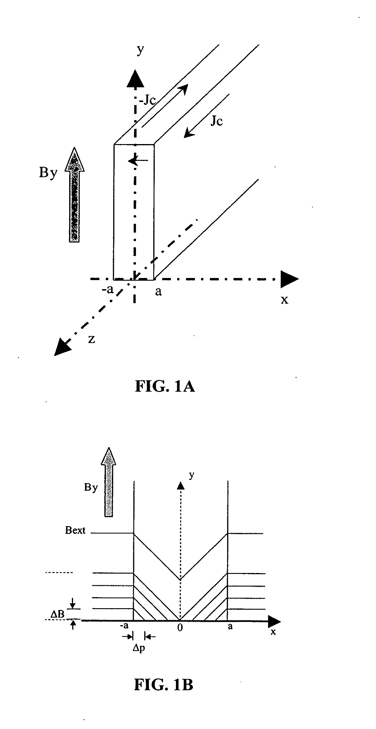 Multi-pattern high temperature superconducting motor using flux trapping and 
concentration