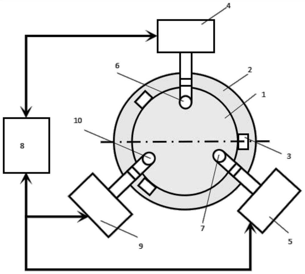 A Rapid Polishing and Polishing Method for Large-Aperture Optical Mirrors Based on Multiple Polishing and Polishing Systems