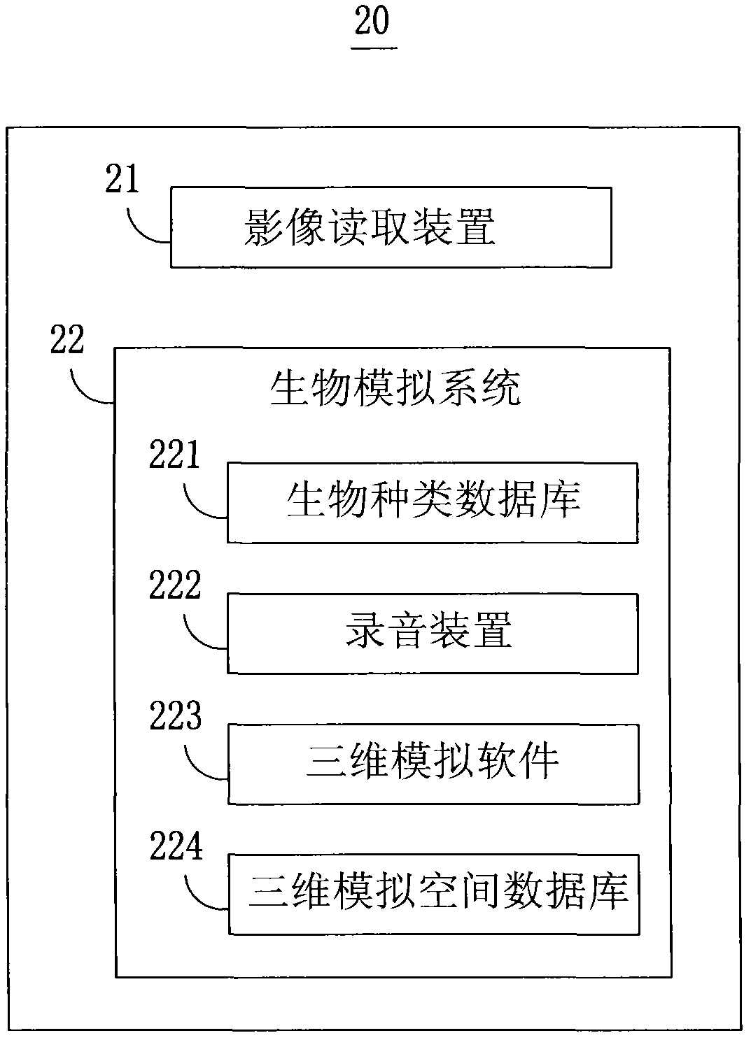 Creature dynamic simulation method and electronic device applying same