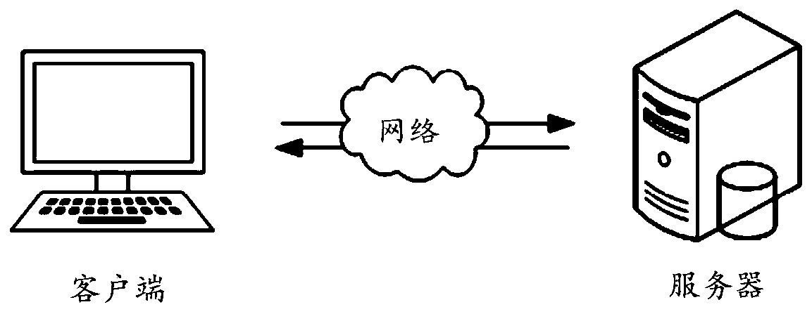 Test method and device based on image recognition, computer device and storage medium