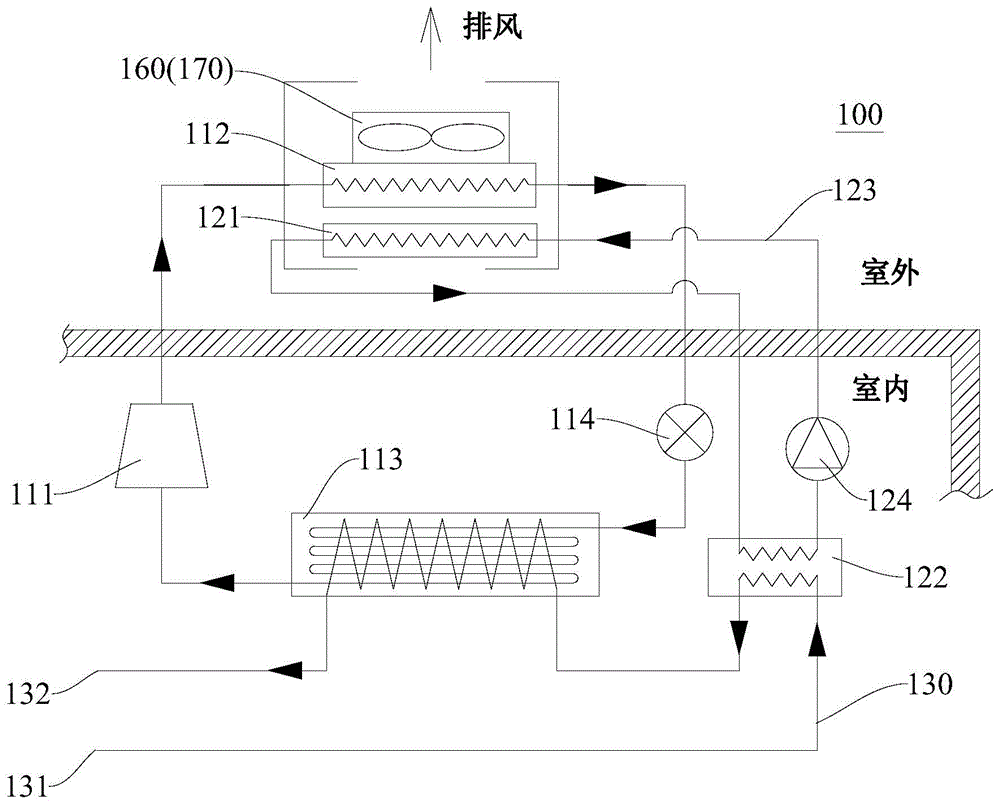 Refrigerating system