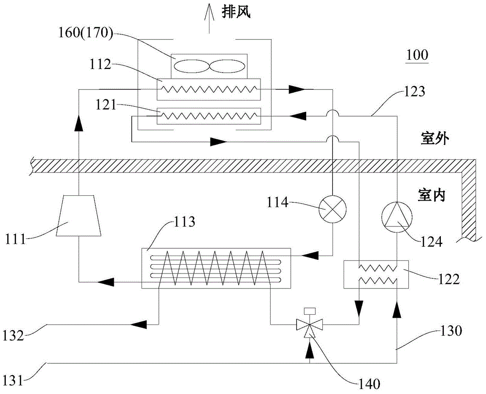 Refrigerating system