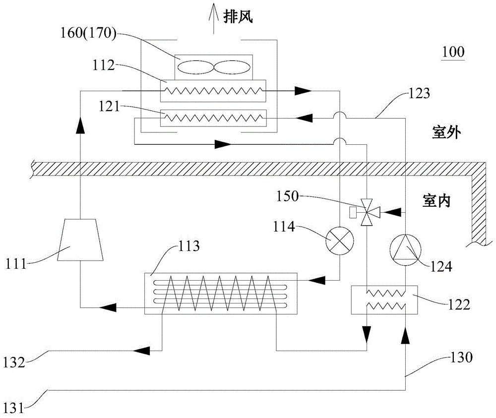 Refrigerating system