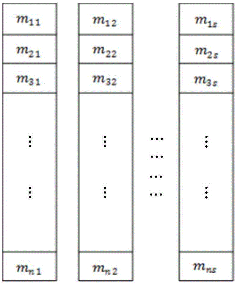 Data integrity testing system and method