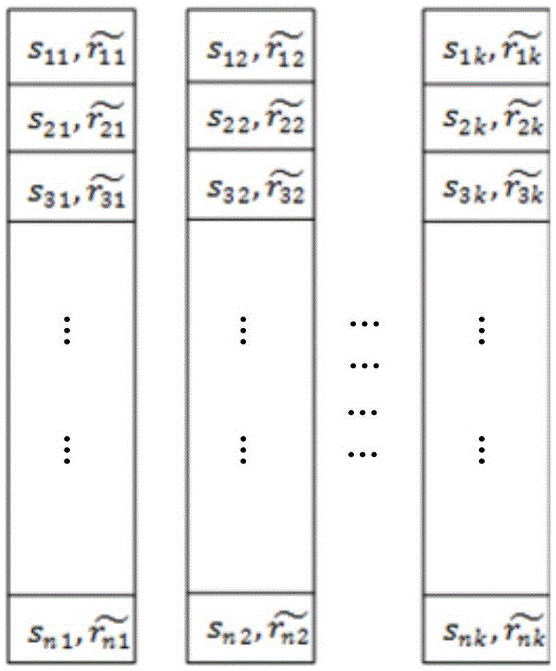 Data integrity testing system and method