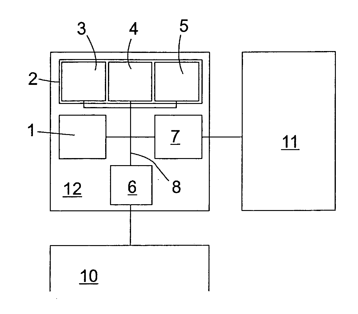 Control unit for a machine