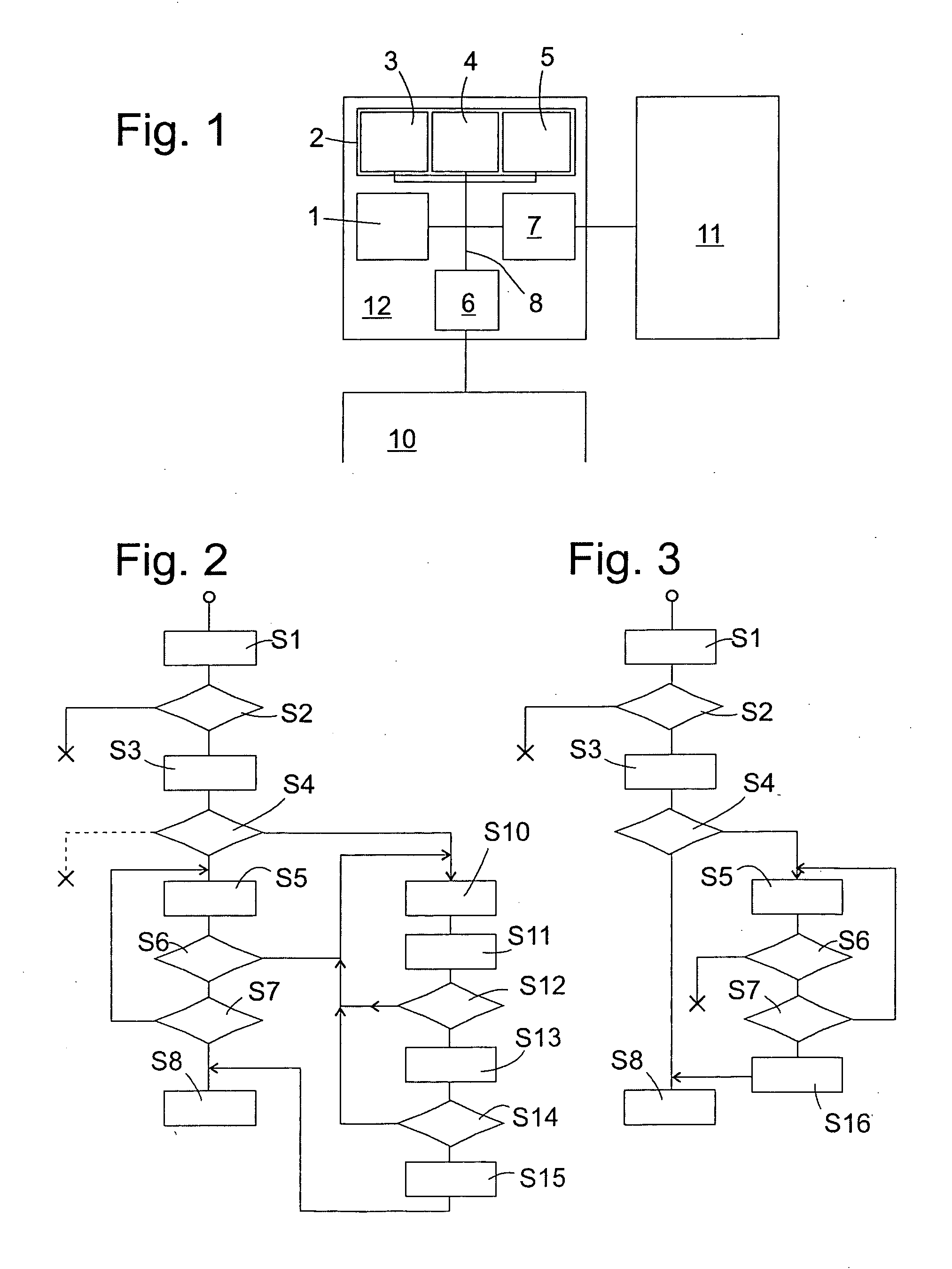 Control unit for a machine