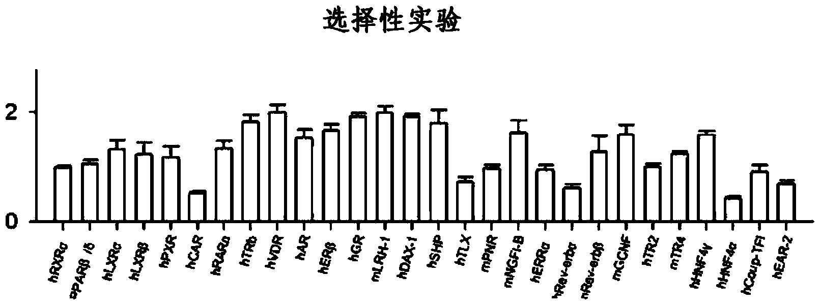 Sesterterpene compounds and use thereof