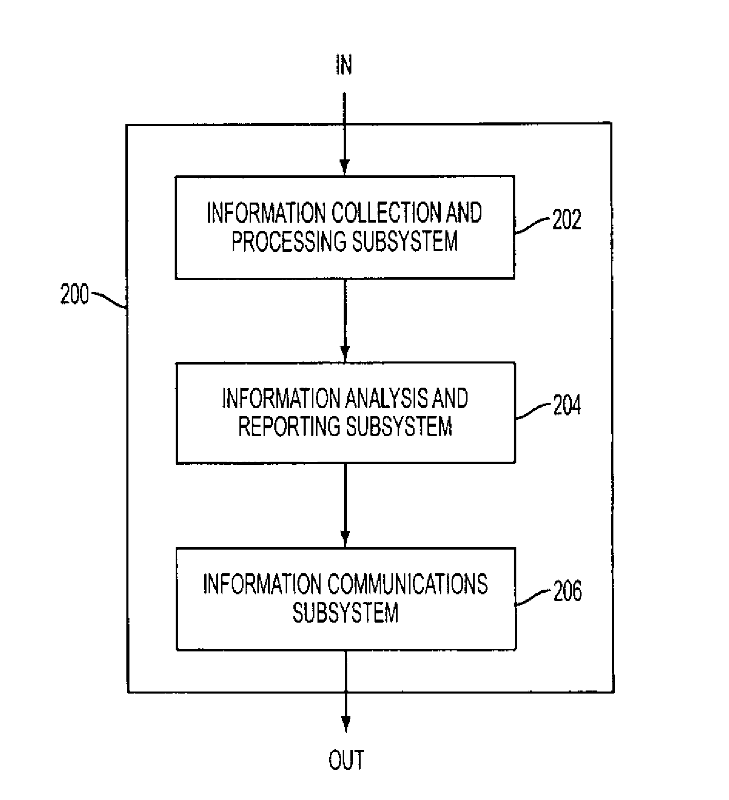 System and method for detecting, collecting, analyzing, and communicating event related information