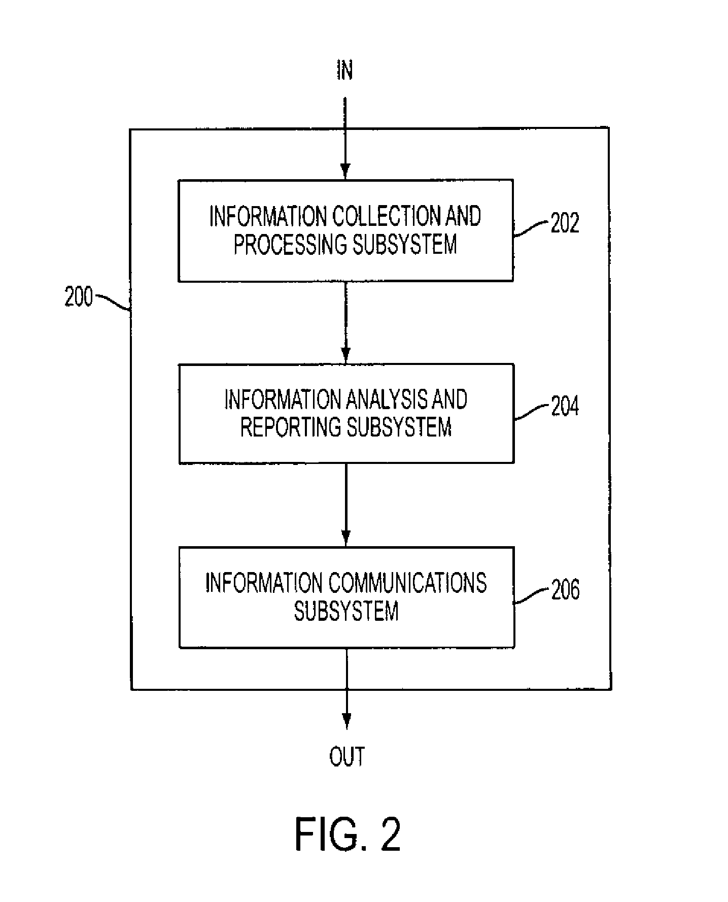 System and method for detecting, collecting, analyzing, and communicating event related information