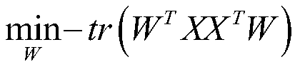 Medium-and-long-term power market risk assessment method based on machine learning