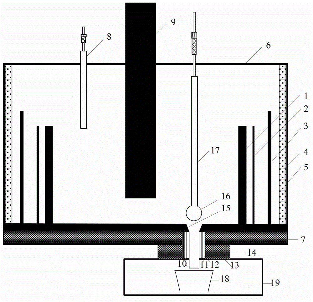 A method for preparing titanium metal by continuous molten salt electrolysis