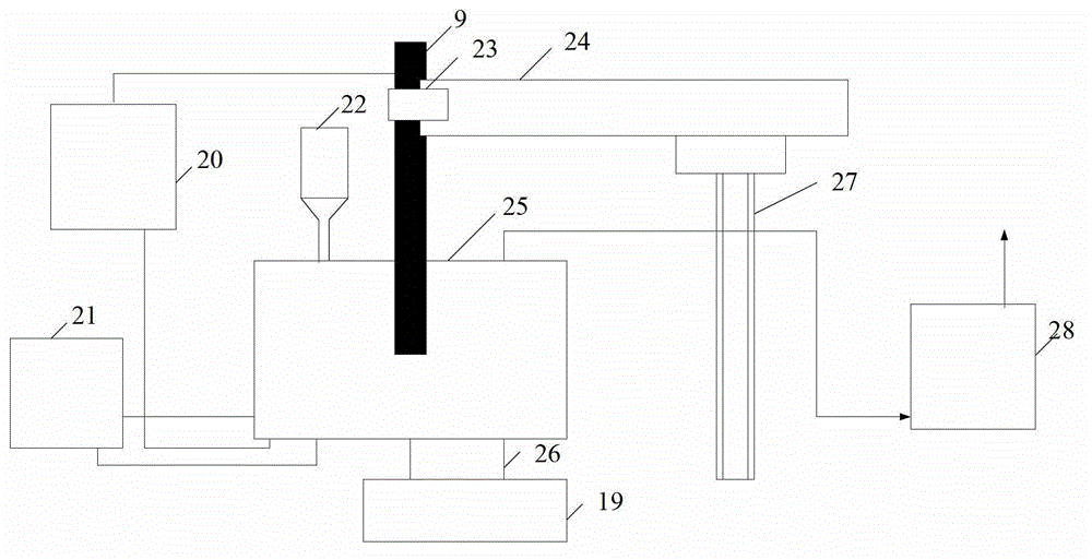 A method for preparing titanium metal by continuous molten salt electrolysis