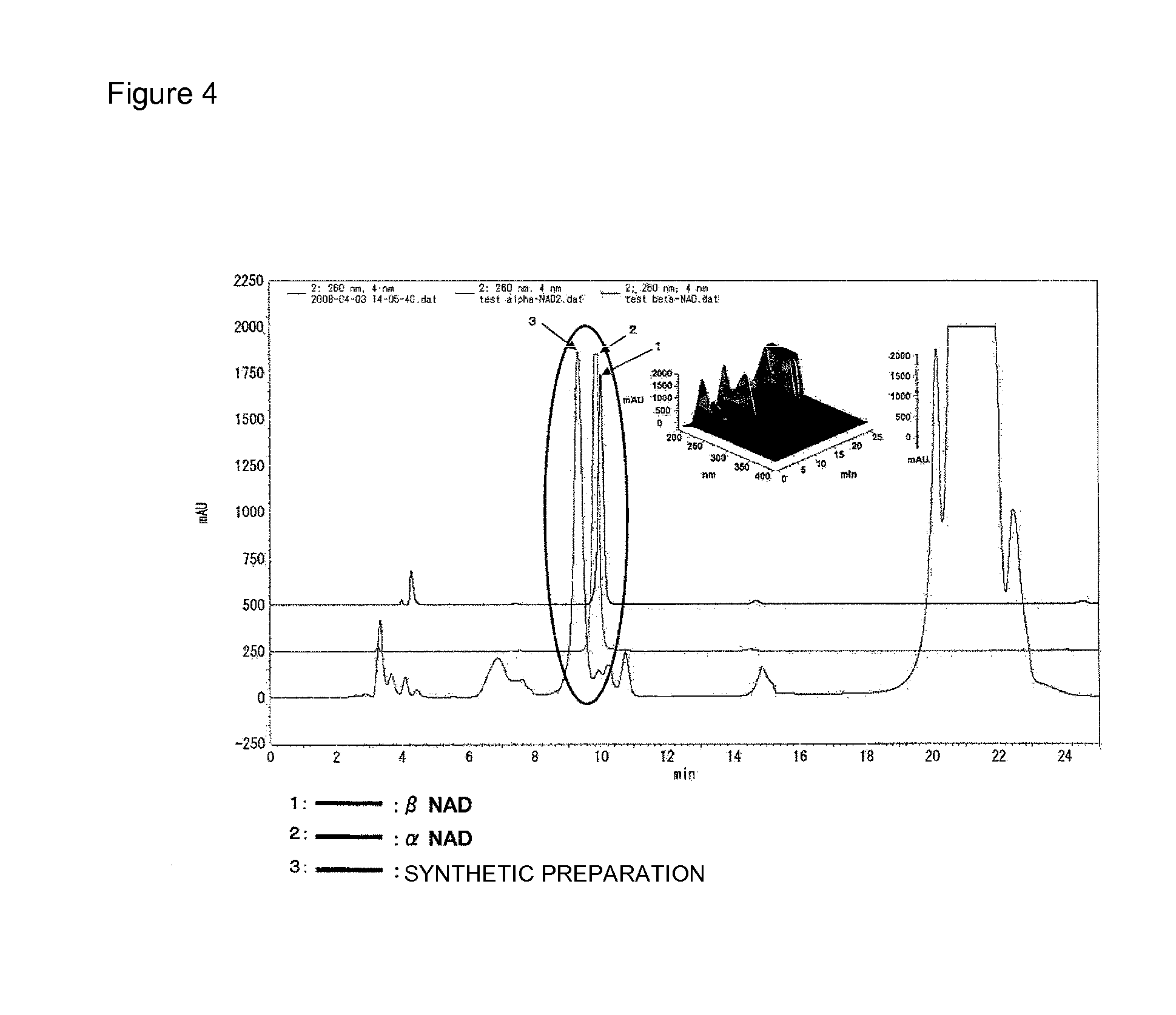 Neurite outgrowth agent