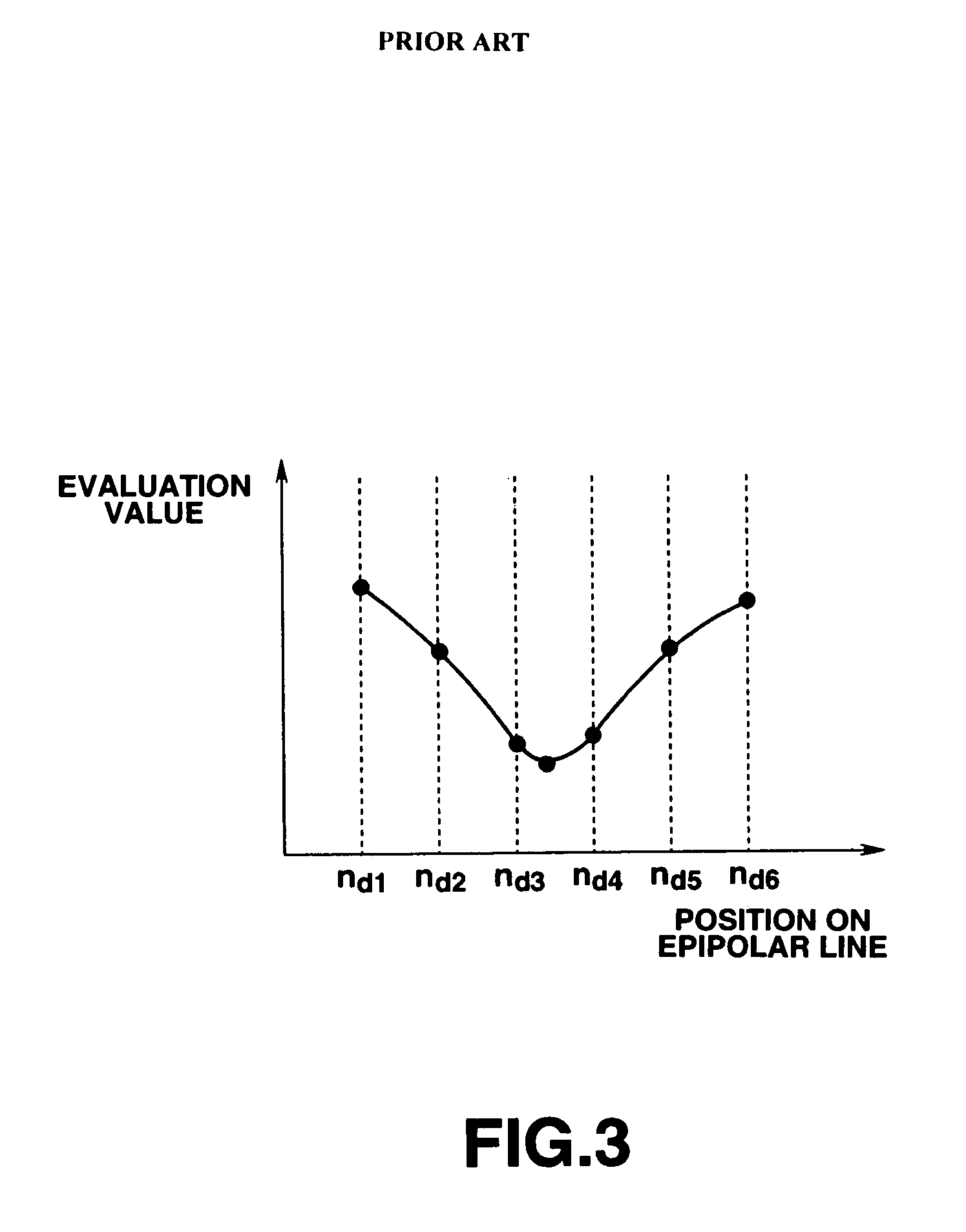 Picture generating apparatus and picture generating method