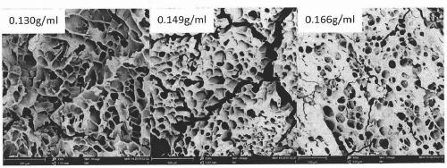 Rabbit hair keratin antibacterial gel and preparation method thereof